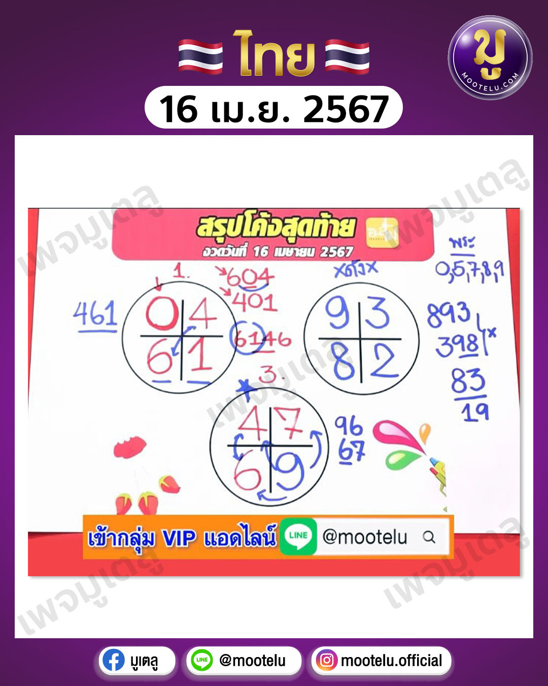 หวยอาจารย์ส้ม 16-4-67 