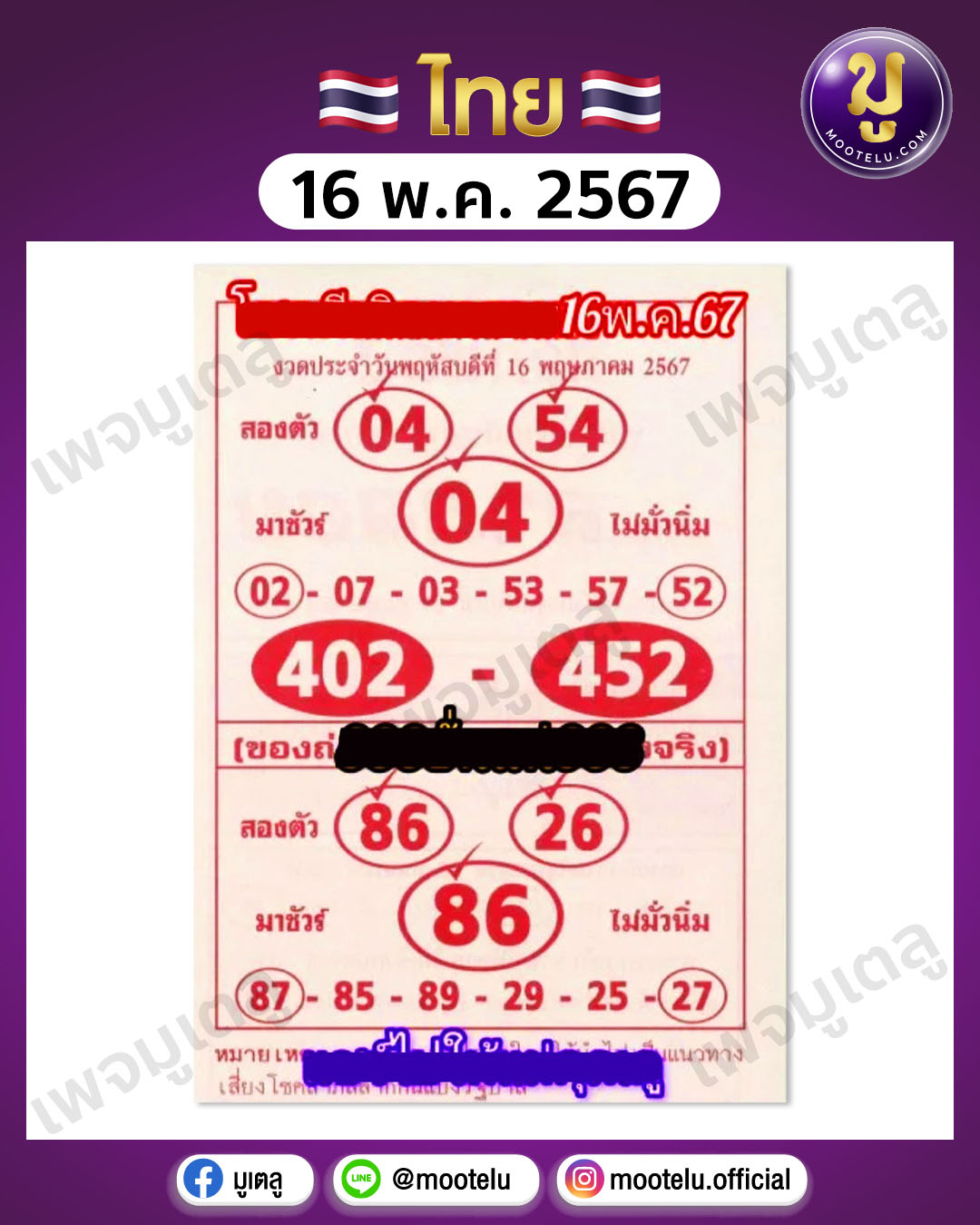 หวยลาภลอย 16-5-67 
