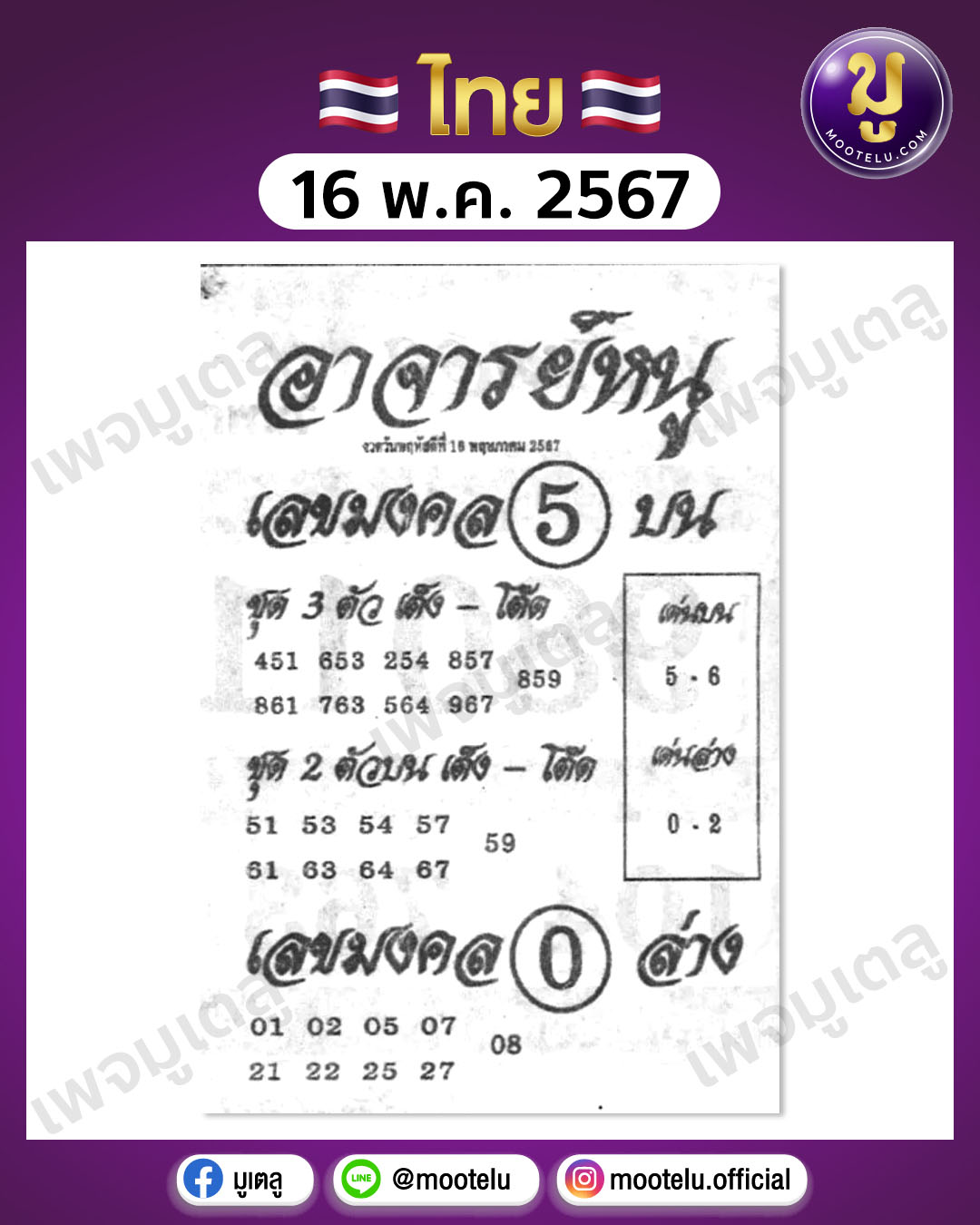 หวยอาจารย์หนู 16-5-67 
