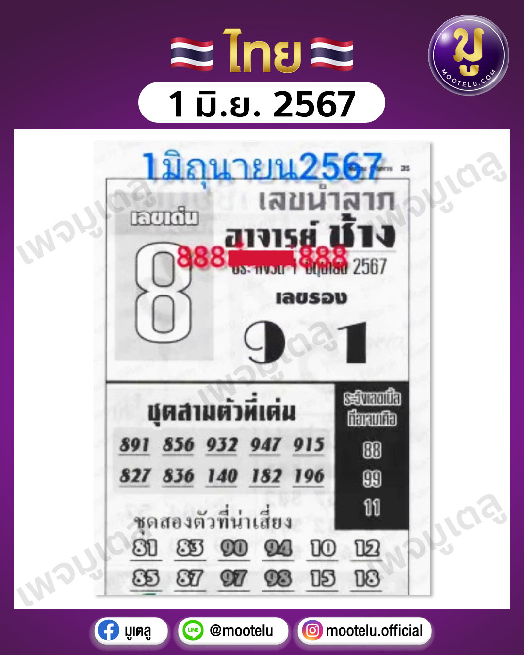 หวยอาจารย์ช้าง 1-6-67 