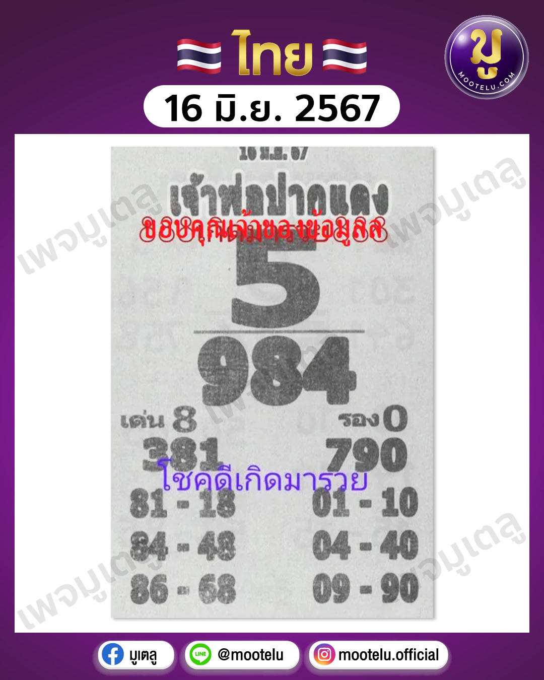 หวยหลวงพ่อปากแดง 16-6-67 