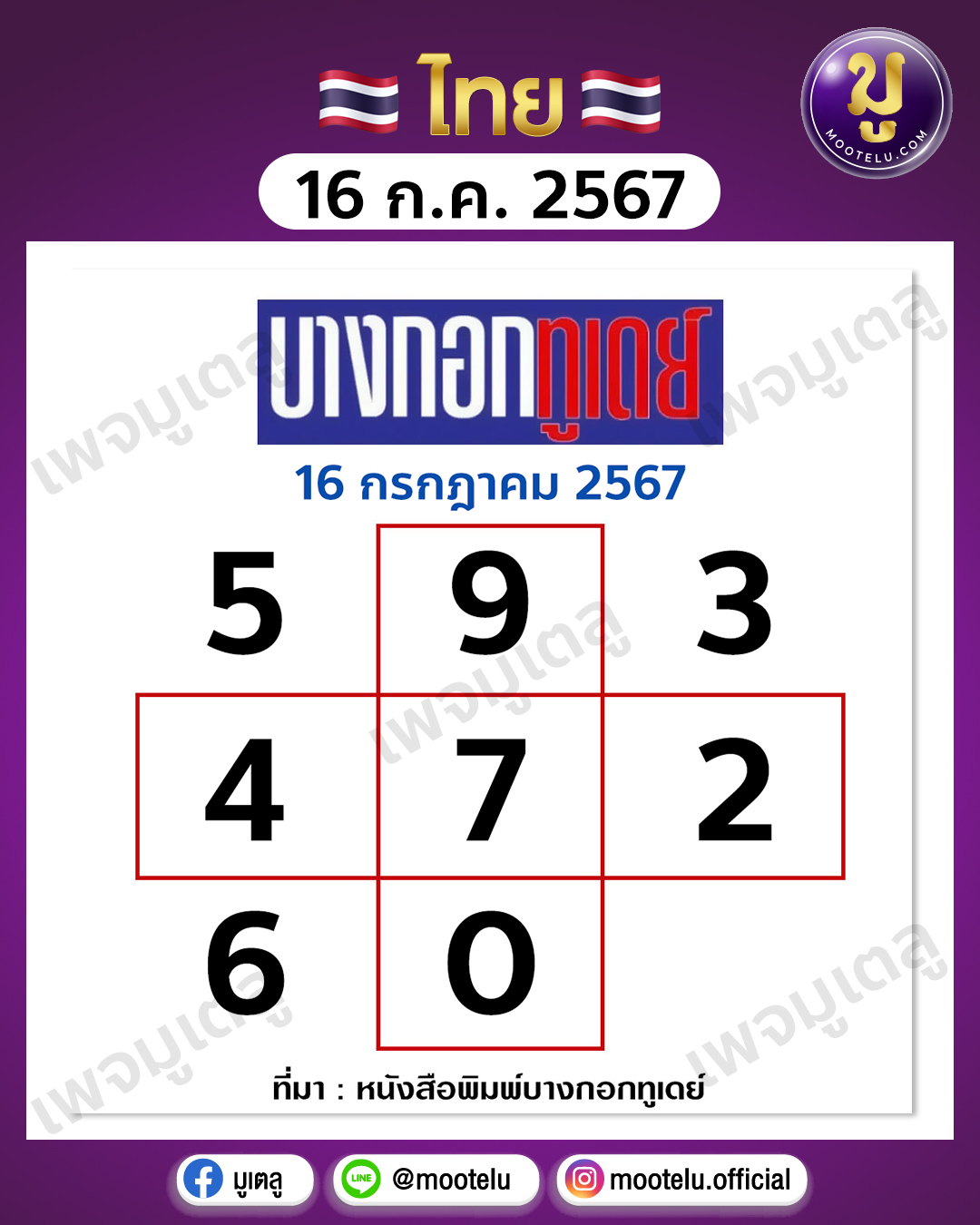 หวยบางกอกทูเดย์ 16-7-67 