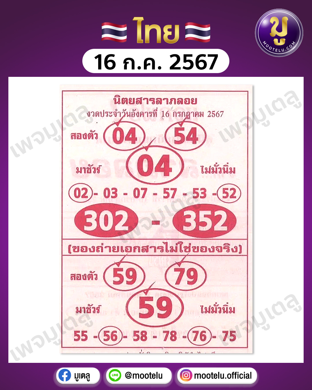 หวยลาภลอย 16-7-67 