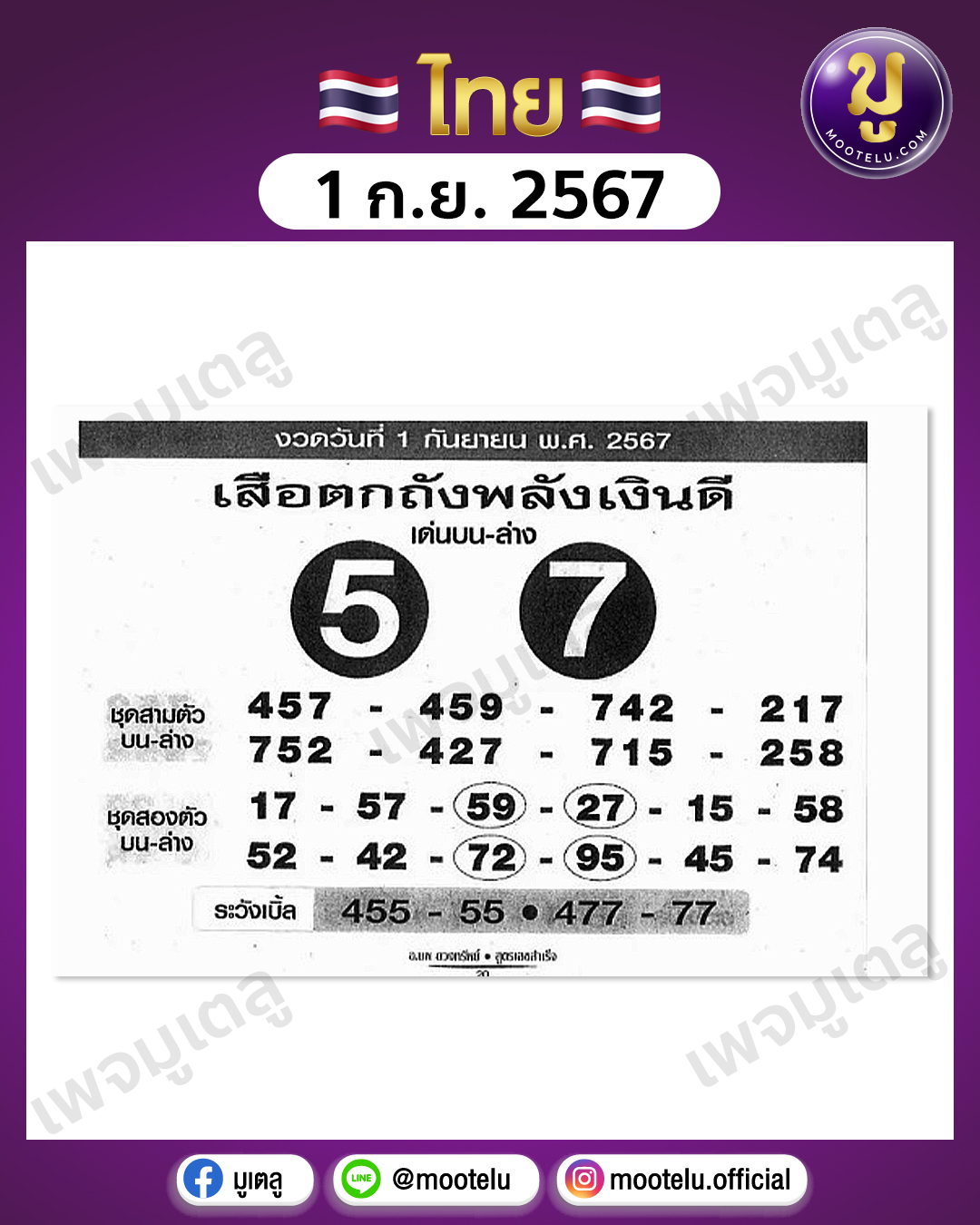 หวยเสือตกถังพลังเงินดี 1-9-67 